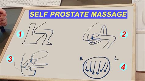 External Prostate Massage